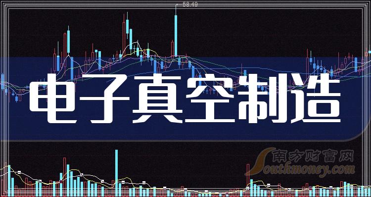 真空電子股票，探索未來(lái)科技領(lǐng)域的潛力股，真空電子股票，未來(lái)科技領(lǐng)域的潛力股探索