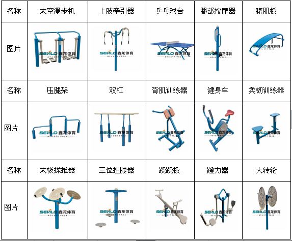 健身器械名稱大全及其功能介紹，健身器械名稱大全與功能詳解