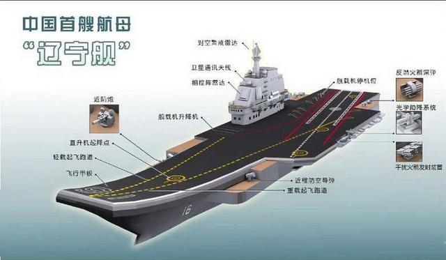遼寧艦航母目前位置，展示中國海軍力量的重要標志，遼寧艦航母位置，中國海軍力量的重要象征與展示