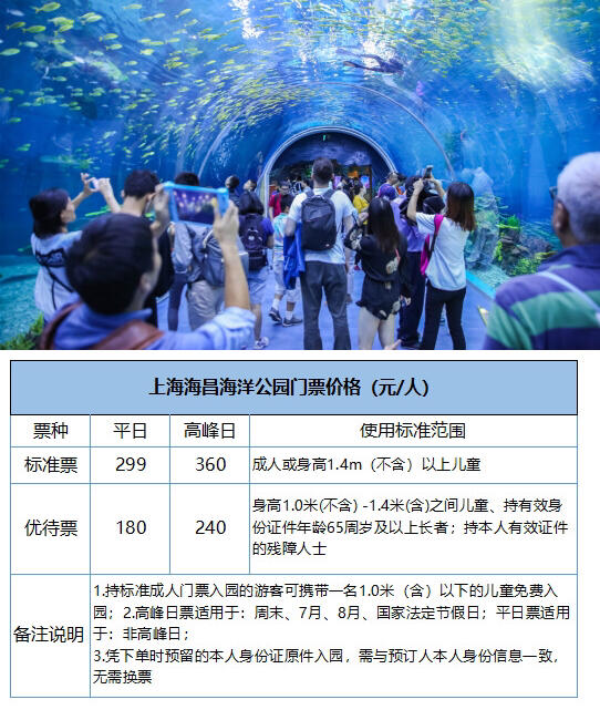 上海海洋海昌公園攻略，上海海洋海昌公園游玩攻略