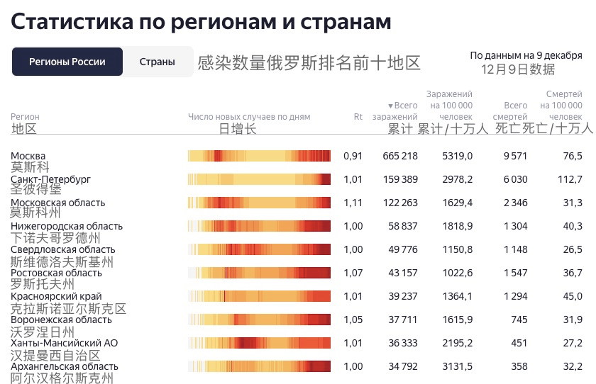 俄羅斯與烏克蘭沖突下的傷亡人數(shù)，影響、挑戰(zhàn)與未來(lái)展望，俄羅斯與烏克蘭沖突，傷亡、影響、挑戰(zhàn)與未來(lái)展望