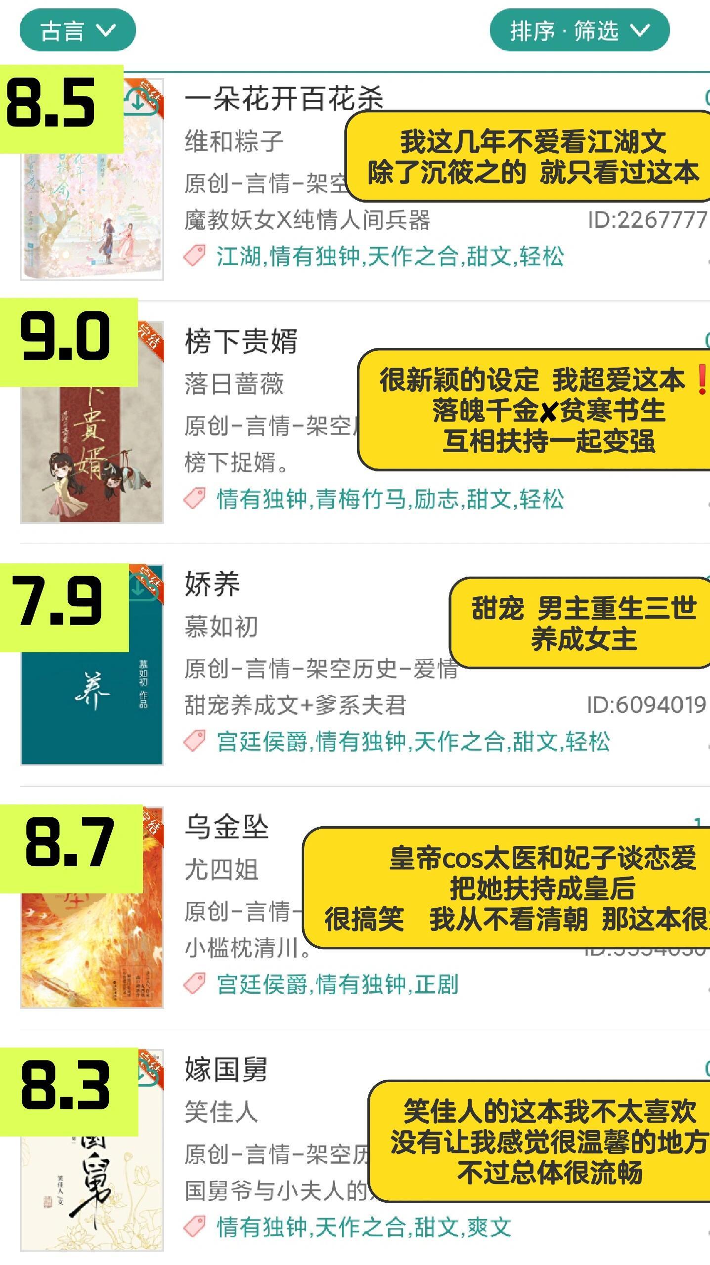 小說言情特色推薦，心動(dòng)不已的愛情故事，心動(dòng)愛情故事推薦，小說中的言情特色盤點(diǎn)