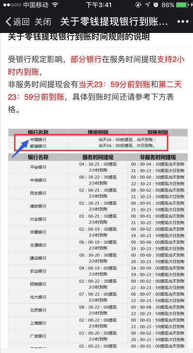 新浪新聞提現(xiàn)達(dá)到峰值，探究背后的原因與影響，新浪新聞提現(xiàn)達(dá)峰值，探究背后的動(dòng)因及影響