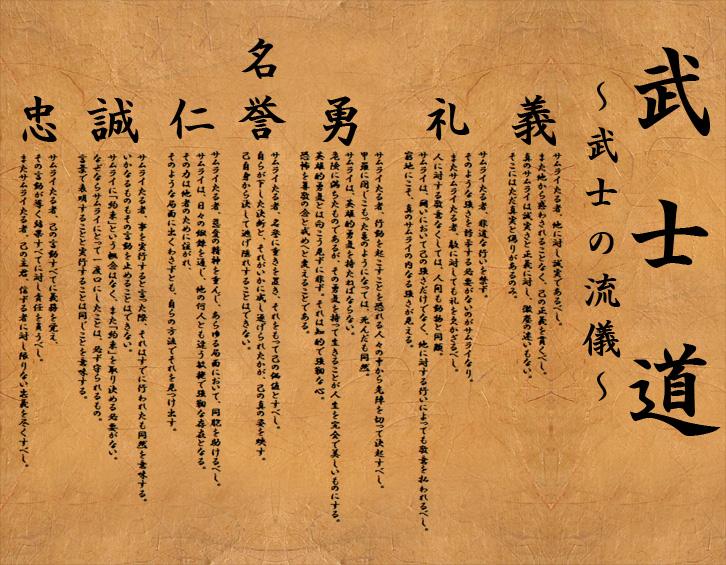 日本尚武精神，歷史、文化與社會(huì)價(jià)值的探究，日本尚武精神，歷史、文化與社會(huì)價(jià)值的深度探究