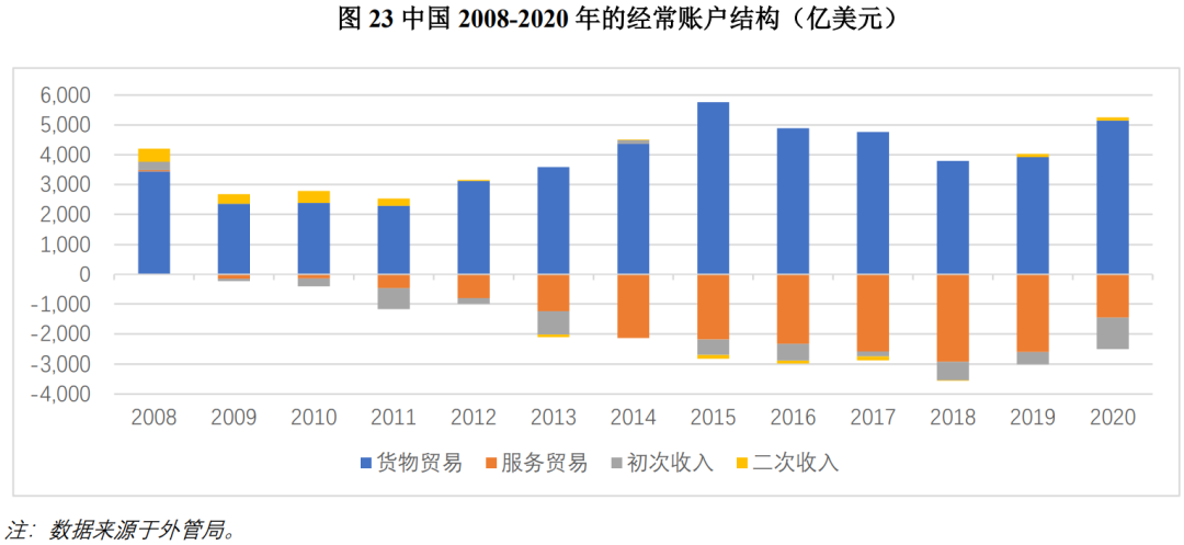 中國局勢分析2021，多元發(fā)展，穩(wěn)中有變，中國局勢分析，多元發(fā)展下的穩(wěn)中有變（2021年）