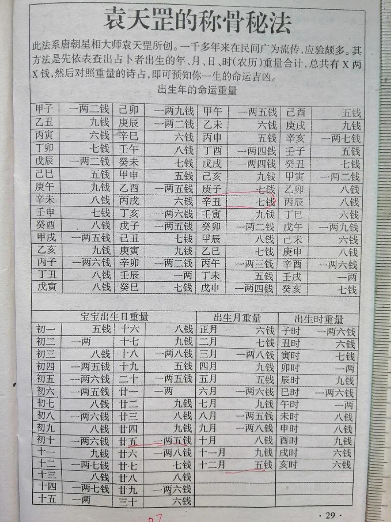 稱骨算命真正的版本，探尋古代智慧的深度解讀，稱骨算命真正的版本，深度解讀古代智慧之道