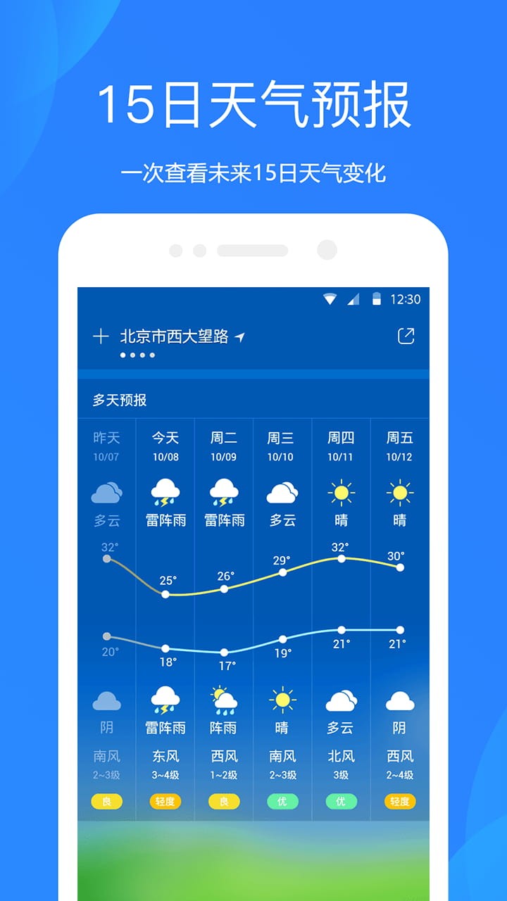 澳大利亞天氣預(yù)報(bào)15天查詢百度——探索天氣預(yù)測(cè)的魅力與便利，澳大利亞天氣預(yù)報(bào)15天查詢探索天氣預(yù)測(cè)魅力與便利的百度之旅
