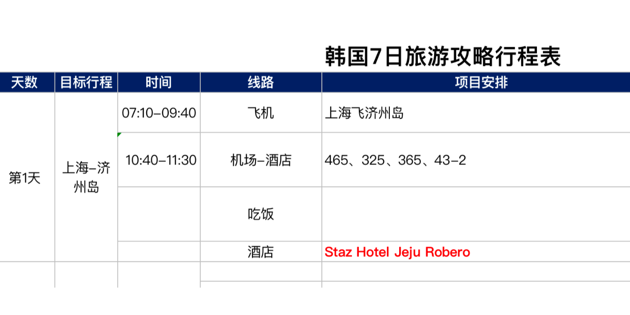 日本與韓國(guó)十日游，費(fèi)用詳解，日本與韓國(guó)十日游費(fèi)用全解析