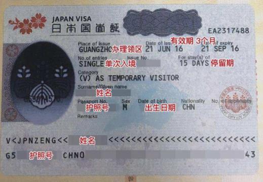 關(guān)于去日本旅游簽證辦理時(shí)間的探討，日本旅游簽證辦理時(shí)間解析與探討