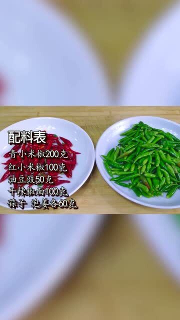 自制辣椒醬配方比例，深度探索與獨特風味體驗，自制辣椒醬深度探索，配方比例與獨特風味體驗
