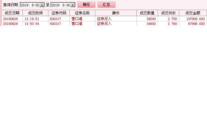營口港（股票代碼，600317）股吧深度解析，營口港（股票代碼600317）股吧全面深度解析