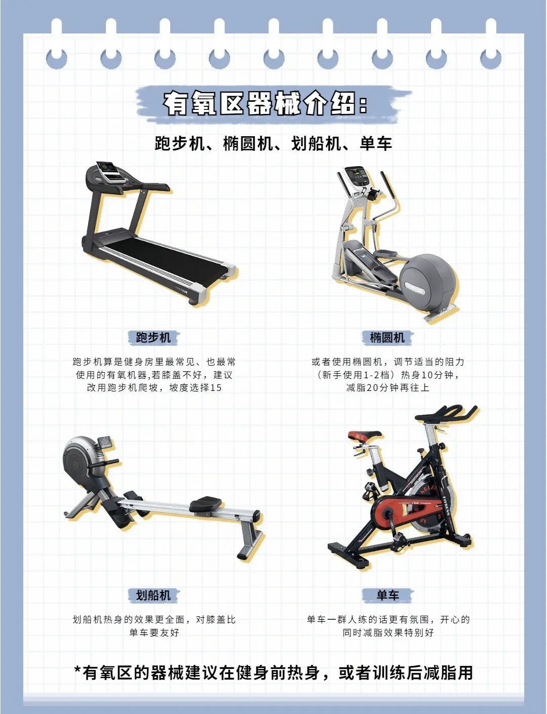 健身房常見健身器材使用方法詳解，健身房健身器材使用指南，全面詳解各類器材使用方法