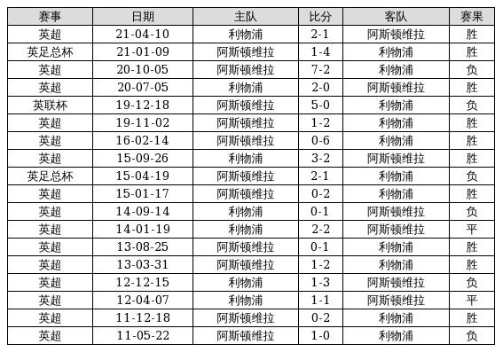揭秘2025新奧歷史開獎記錄第46期，數(shù)據(jù)與趨勢分析，揭秘新奧歷史開獎記錄第46期，數(shù)據(jù)與趨勢深度解析