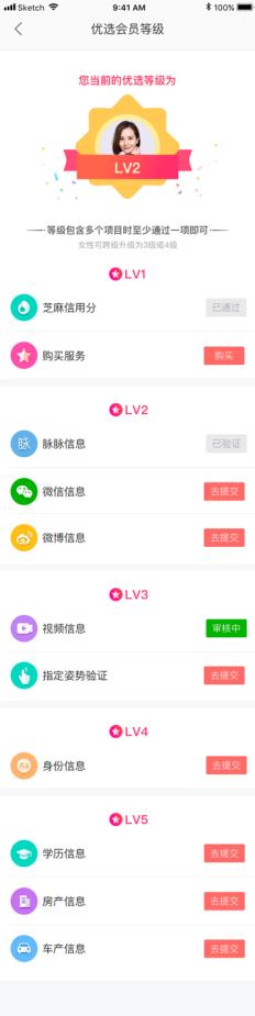 佳緣登錄首頁(yè)，探索社交婚戀的新紀(jì)元，佳緣登錄首頁(yè)，開(kāi)啟社交婚戀新紀(jì)元探索之旅