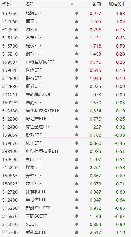 保變電氣股票從17塊跌——深度解析與前景展望，保變電氣股票下跌深度解析與前景展望，從17塊的跌勢(shì)看未來(lái)走向