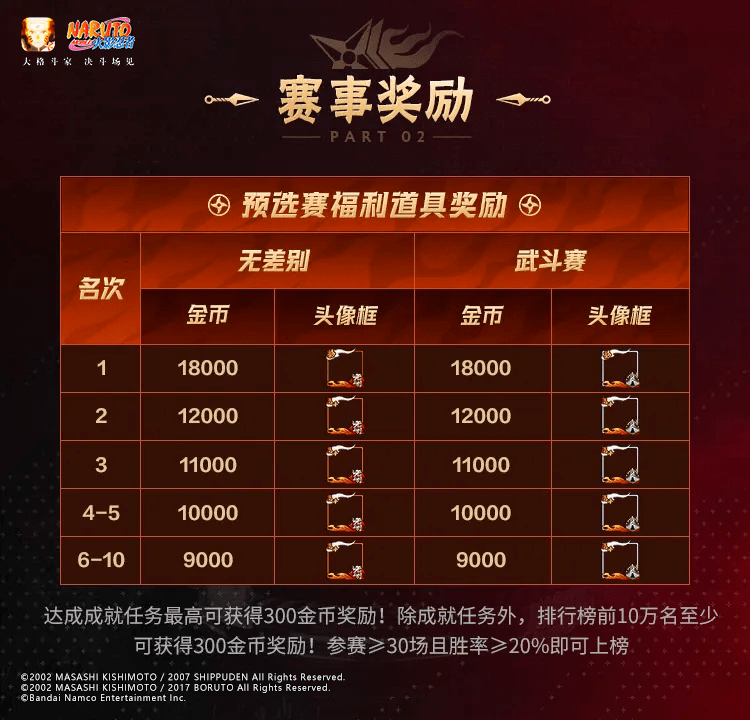 戰(zhàn)調(diào)哪2逐勝，策略與智慧的藝術(shù)，戰(zhàn)調(diào)決勝策略，智慧與勇氣的藝術(shù)對決兩強(qiáng)勝者之路