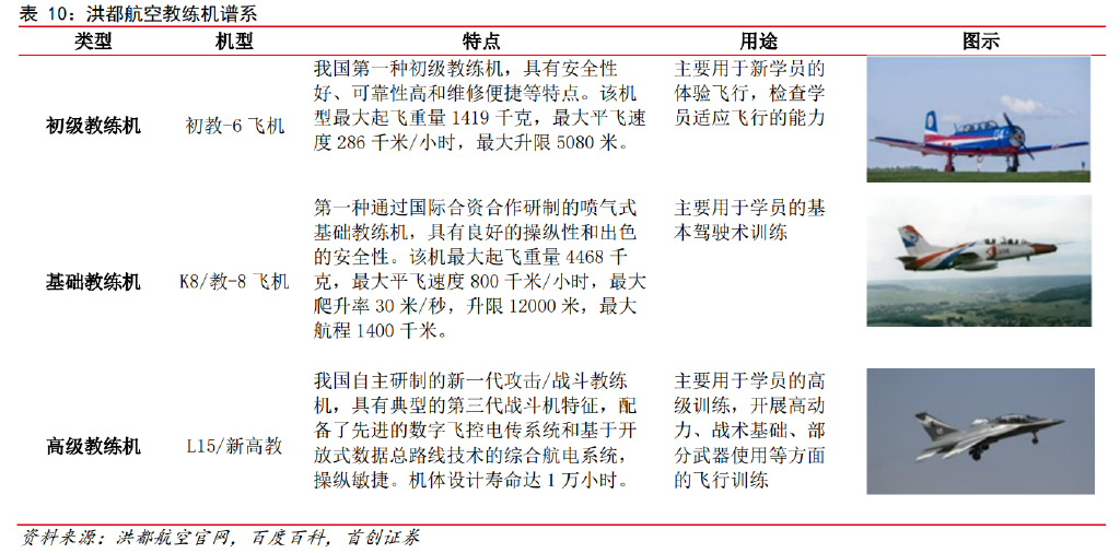 國(guó)機(jī)集團(tuán)一線員工人數(shù)預(yù)測(cè)與未來(lái)規(guī)劃展望，國(guó)機(jī)集團(tuán)一線員工人數(shù)預(yù)測(cè)與未來(lái)規(guī)劃展望分析