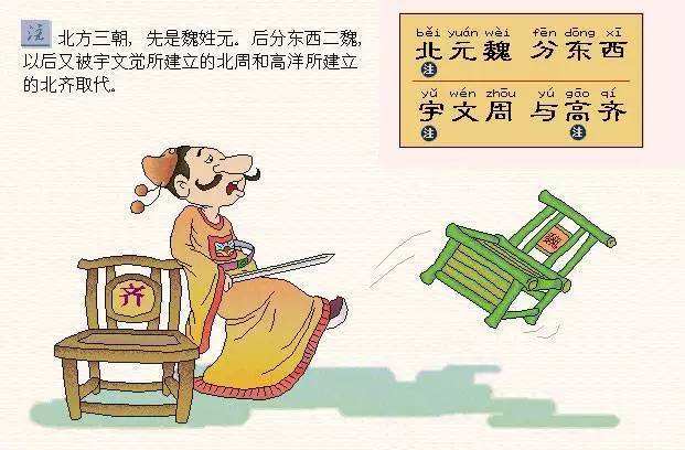探索未知領域，右發(fā)三目學航大作怪，探索未知領域，右發(fā)三目學航的奇妙冒險