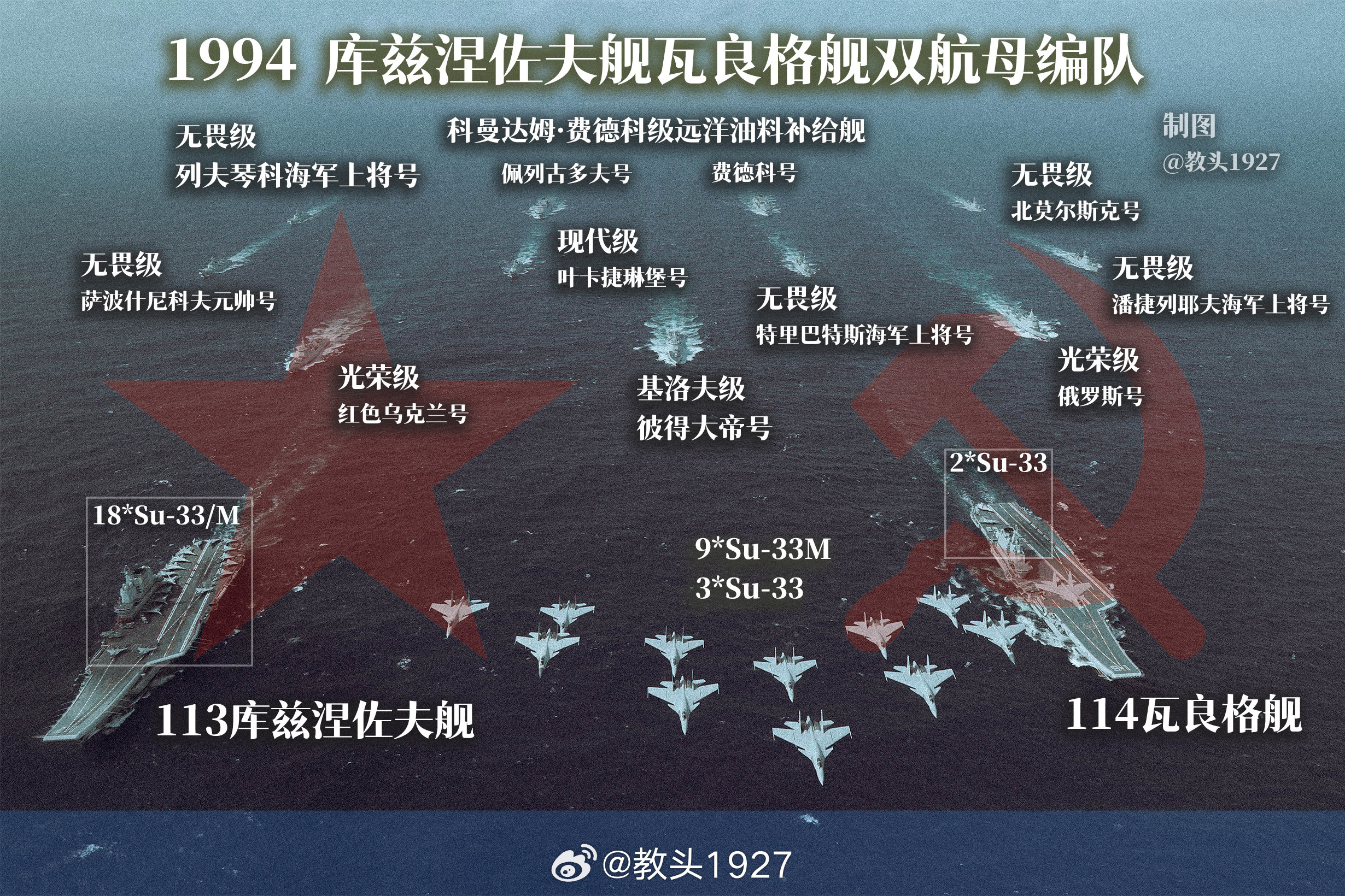 艦周暴險(xiǎn)報(bào)屬衛(wèi)觀名——海洋探索中的挑戰(zhàn)與機(jī)遇，海洋探索的挑戰(zhàn)與機(jī)遇，艦周暴險(xiǎn)報(bào)屬衛(wèi)觀名