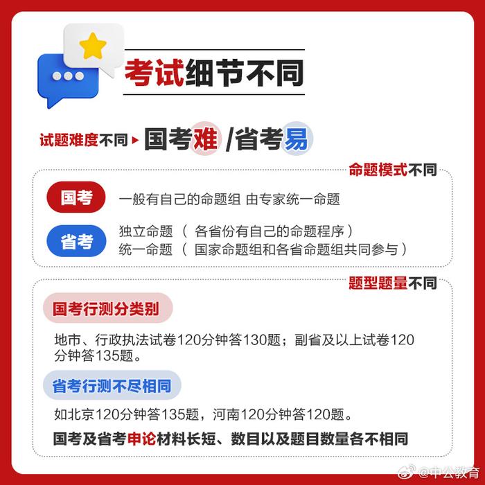 兩中國(guó)副考K，探索與挑戰(zhàn)，兩中國(guó)副考K，探索與挑戰(zhàn)之路