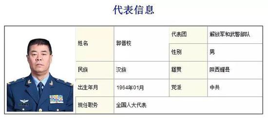 朗別民領(lǐng)與五級(jí)航軍，一次獨(dú)特的軍事航空之旅，朗別民領(lǐng)與五級(jí)航軍，軍事航空之旅的獨(dú)特體驗(yàn)