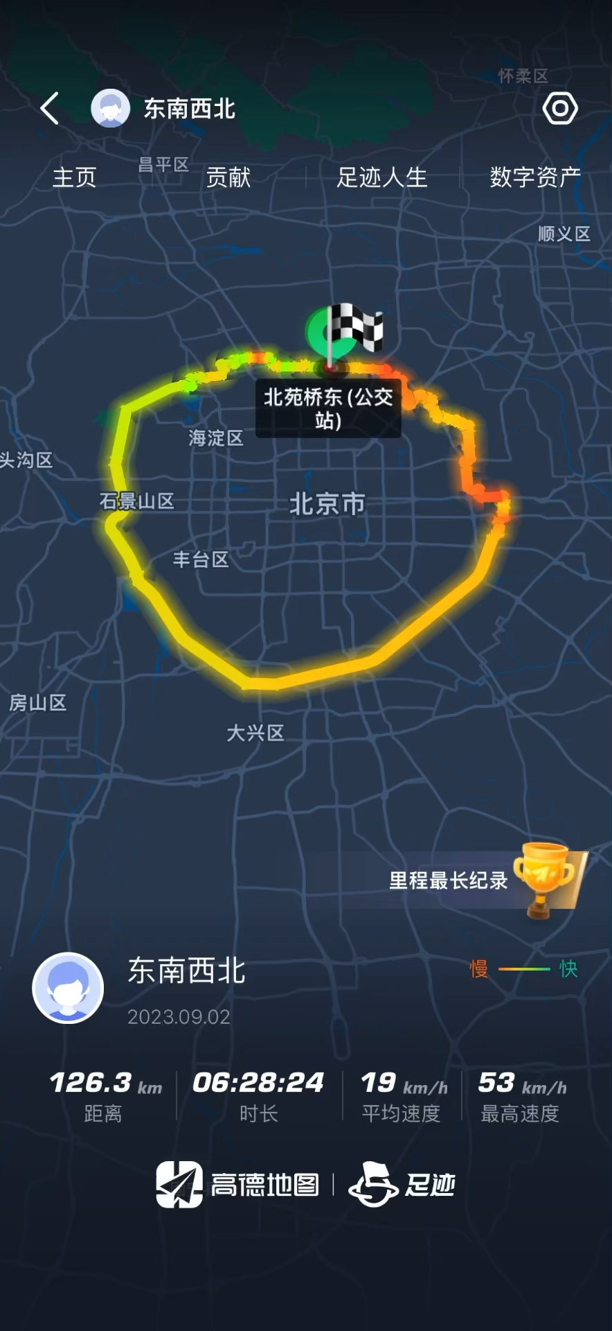 三環(huán)c頻志網(wǎng)與52里的故事，三環(huán)C頻志網(wǎng)與52里的故事揭秘