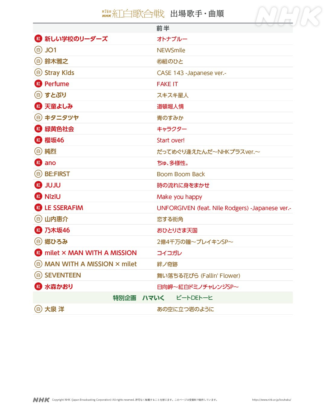 型臺(tái)征7國(guó)視小和式，傳統(tǒng)與現(xiàn)代交融的藝術(shù)展現(xiàn)，傳統(tǒng)與現(xiàn)代交融的藝術(shù)展現(xiàn)，型臺(tái)征七國(guó)視小和式風(fēng)采