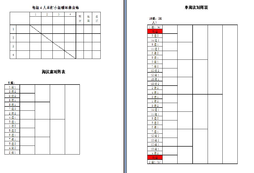 yanghuiwen 第3頁