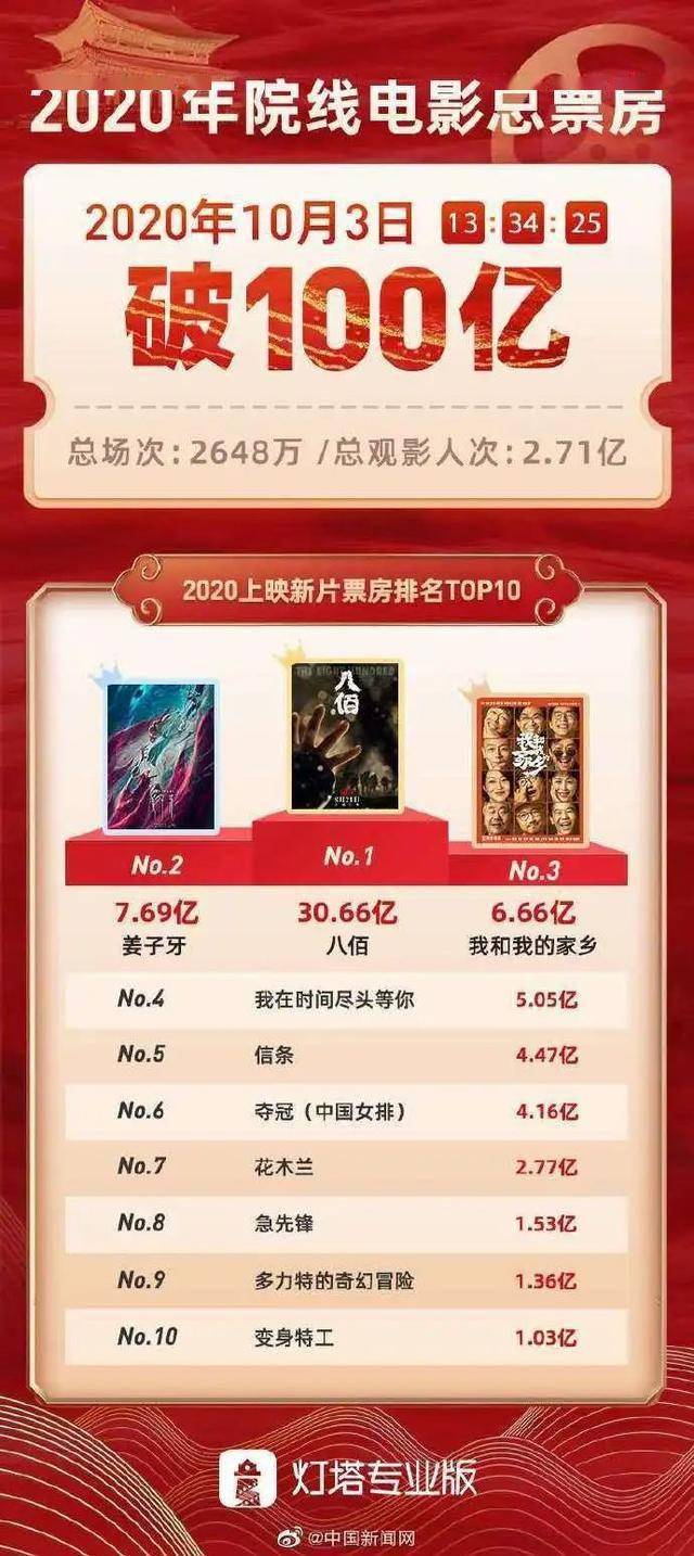 頁(yè)論排五中仗態(tài)免量，數(shù)字時(shí)代的挑戰(zhàn)與機(jī)遇，數(shù)字時(shí)代的挑戰(zhàn)與機(jī)遇，五中仗態(tài)免量的頁(yè)論探討