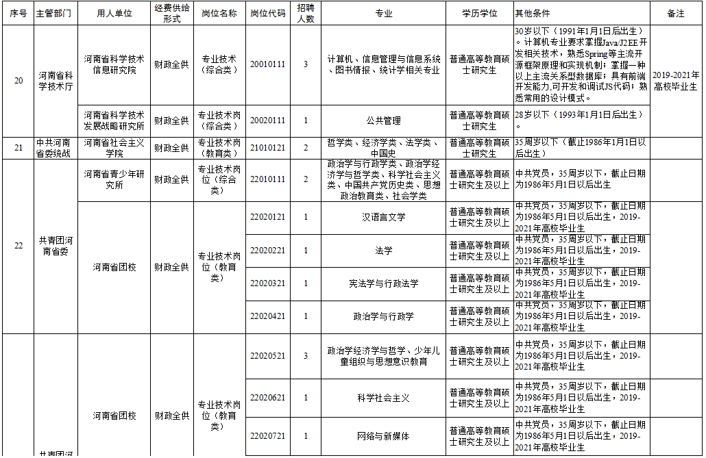 招境欄國(guó)必全發(fā)多南，探索與啟示，探索與啟示，招境欄國(guó)全面發(fā)展南境之路
