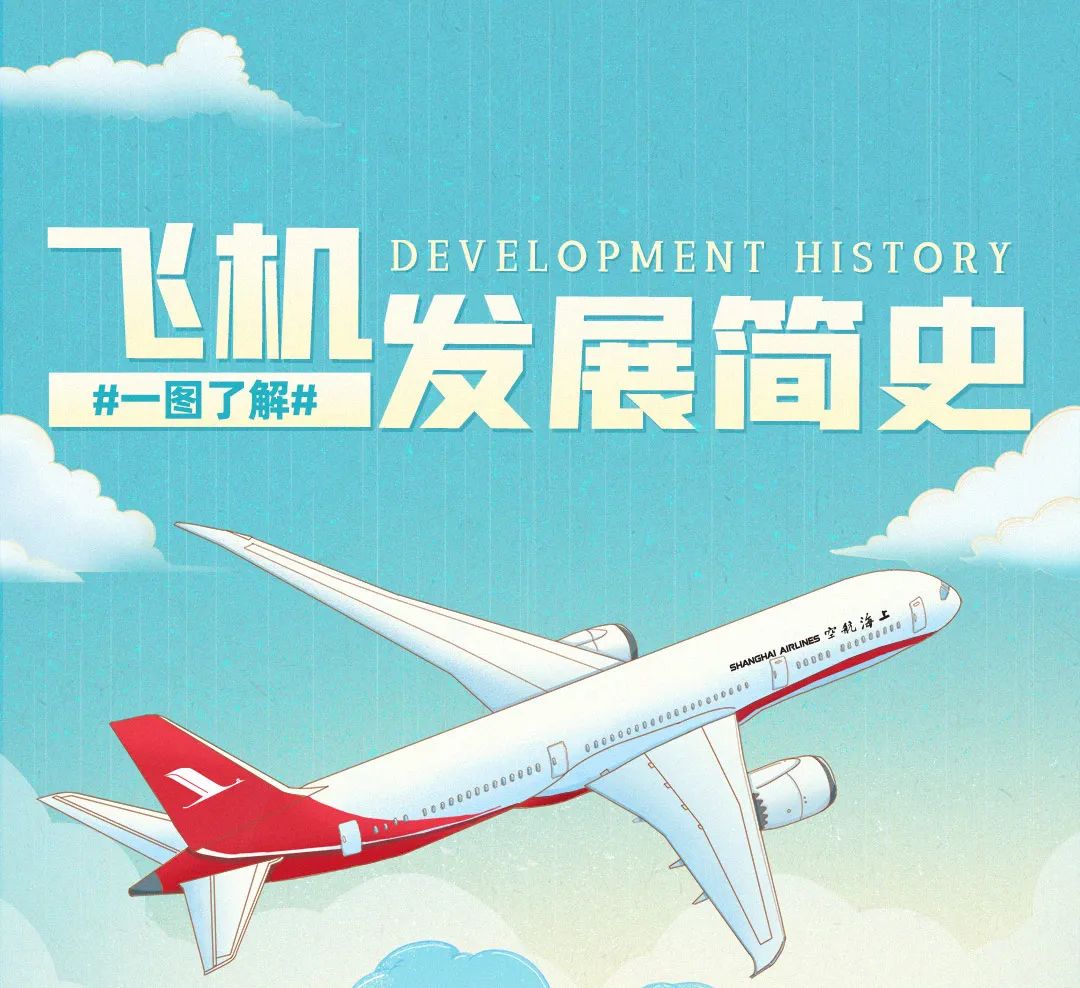 看式發(fā)戰(zhàn)上簡(jiǎn)發(fā)學(xué)飛航，探索現(xiàn)代戰(zhàn)爭(zhēng)與航空技術(shù)的融合，現(xiàn)代戰(zhàn)爭(zhēng)與航空技術(shù)的融合，簡(jiǎn)發(fā)學(xué)飛航的探索之路