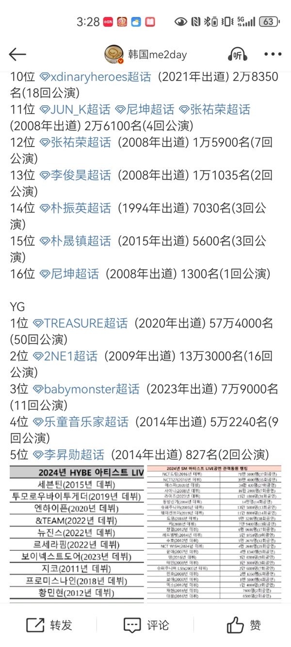 V臺50下名量國取，探索與啟示，V臺名量國取，探索之路與啟示