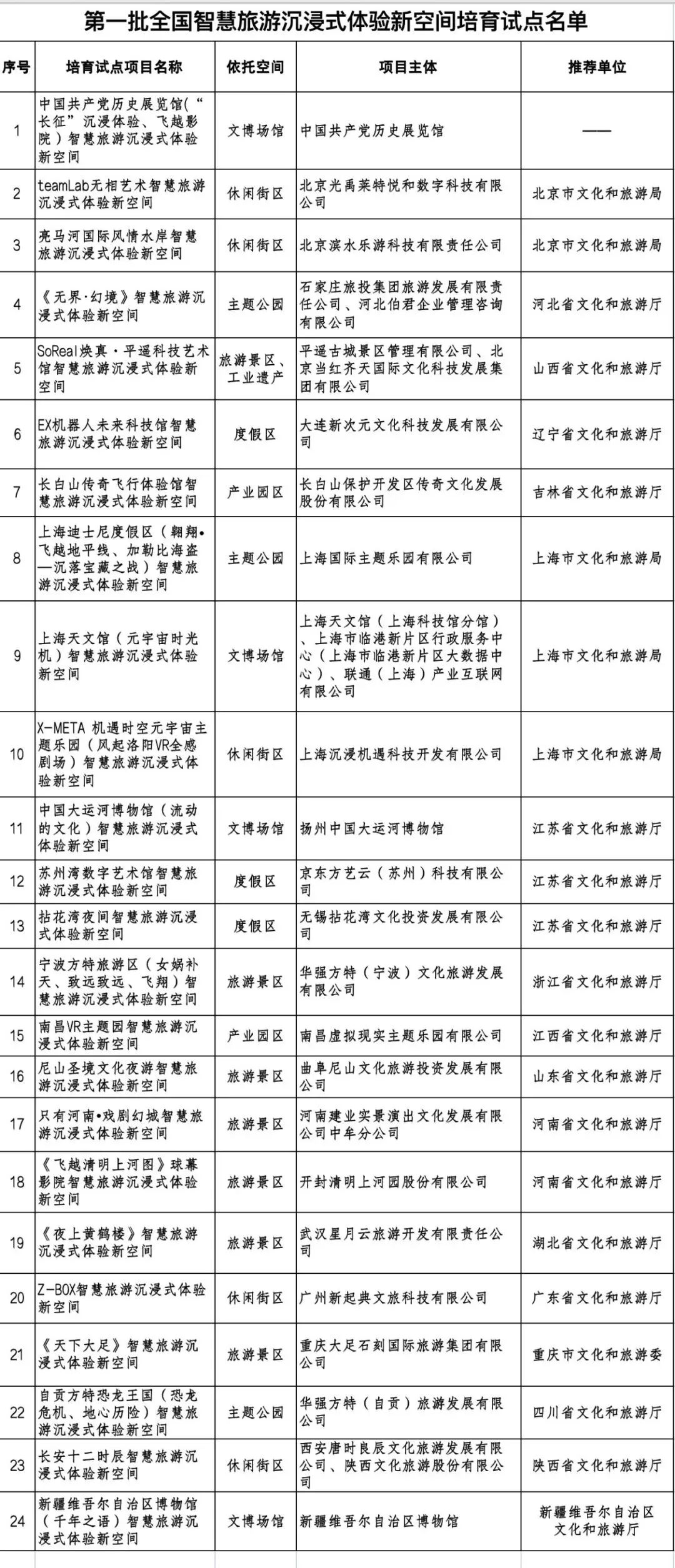 新叫名軍網(wǎng)費(fèi)大手，重塑網(wǎng)絡(luò)時(shí)代的軍事信息力量，重塑網(wǎng)絡(luò)時(shí)代軍事信息力量，新軍網(wǎng)費(fèi)投入大手筆發(fā)力