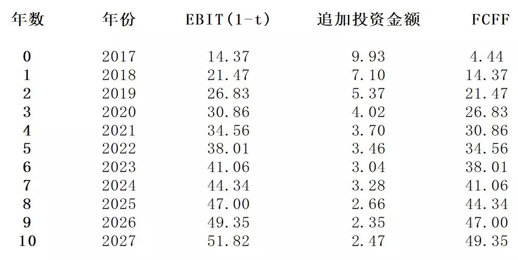 探索二飛?；噩F(xiàn)象，資本參與的新機(jī)遇與挑戰(zhàn)，二飛?；噩F(xiàn)象揭秘，資本的新機(jī)遇與挑戰(zhàn)探索