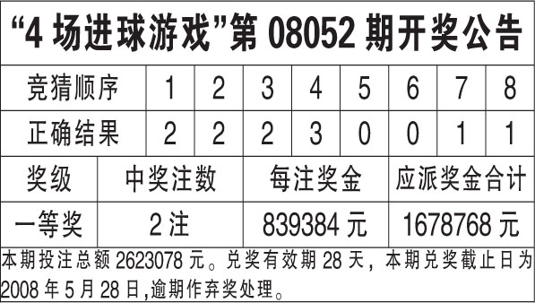 新澳天天開獎資料大全第1052期詳解，新澳第1052期開獎資料詳解，天天開獎資料大全揭秘