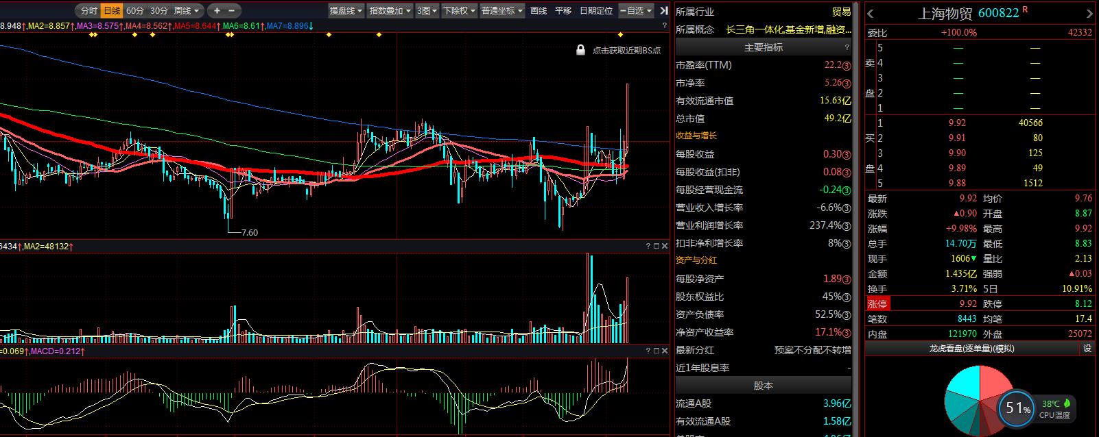 hanwei 第3頁