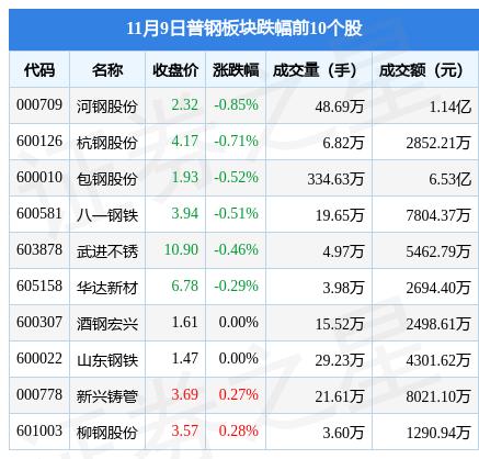 華菱鋼鐵最新公告，引領企業(yè)前行，展現(xiàn)發(fā)展新篇章，華菱鋼鐵最新公告引領企業(yè)發(fā)展，開啟嶄新篇章