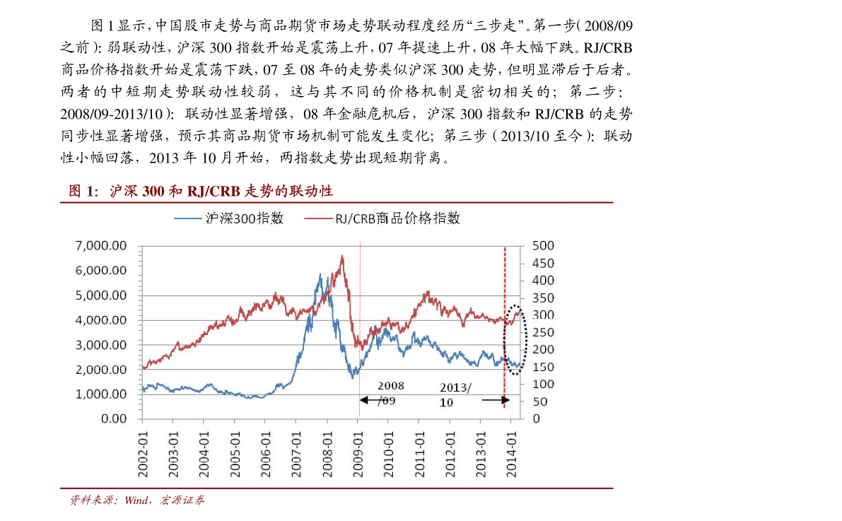 探索000903的歷史股價(jià)走勢(shì)，探索歷史股價(jià)走勢(shì)，揭秘股票代碼000903的股價(jià)變遷之路