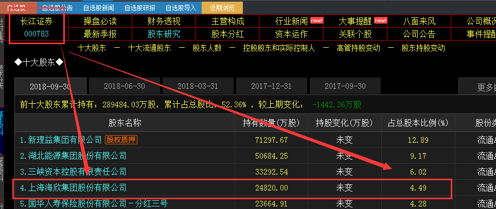 海欣股份重組，探索未來之路，海欣股份重組，探索未來發(fā)展之路