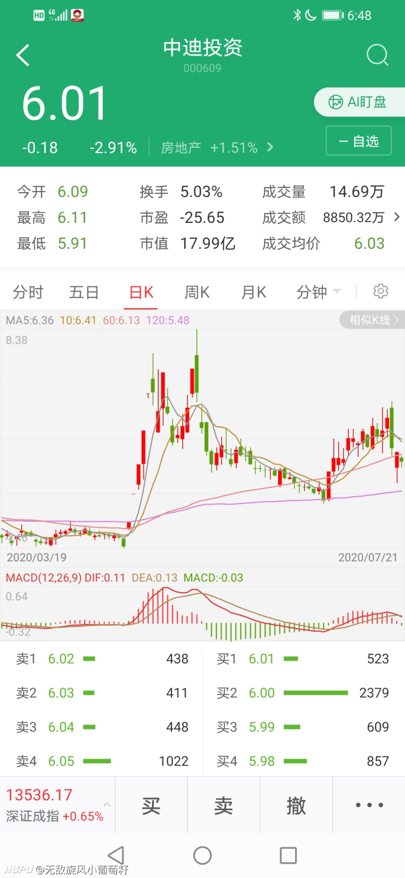 探索與未來前景展望