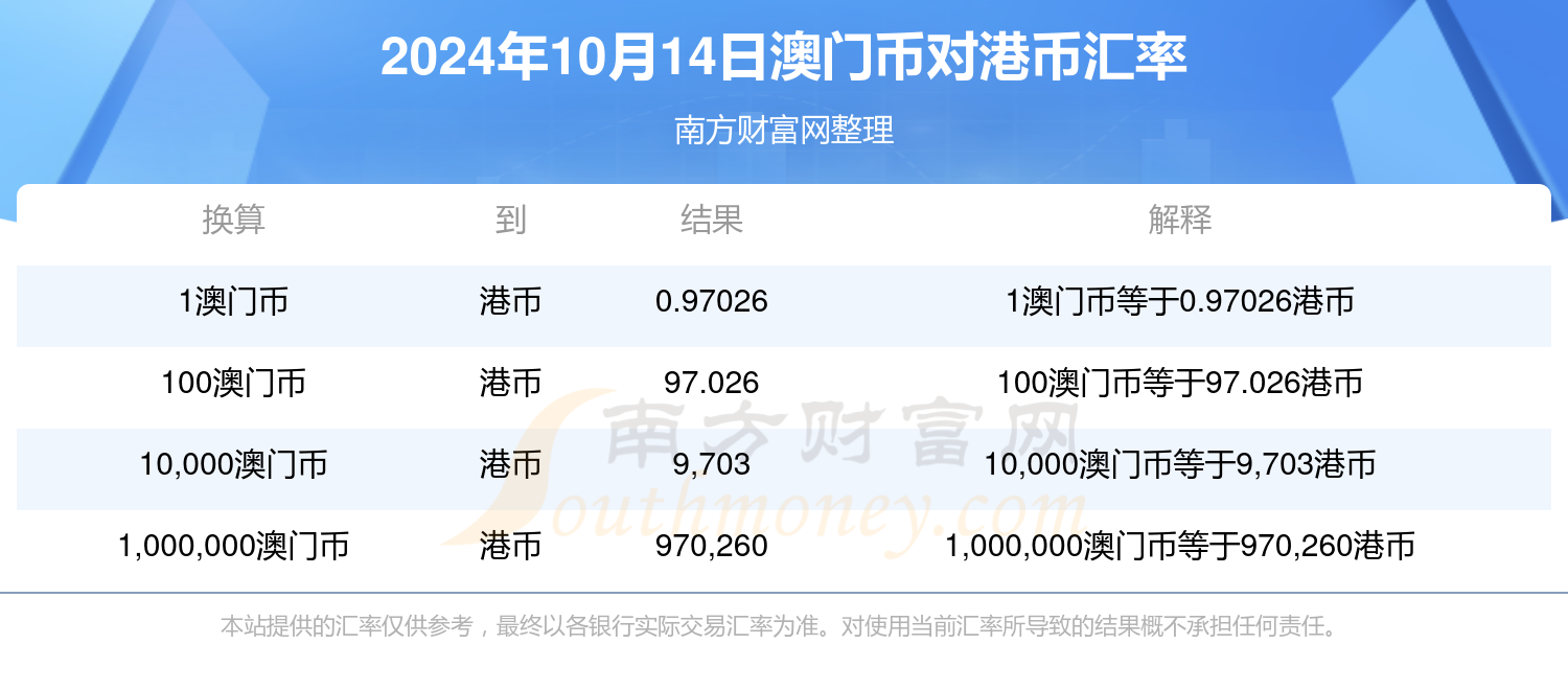 噢門六開彩開獎(jiǎng)結(jié)果200249，解析與回顧，噢門六開彩開獎(jiǎng)結(jié)果200249深度解析與回顧
