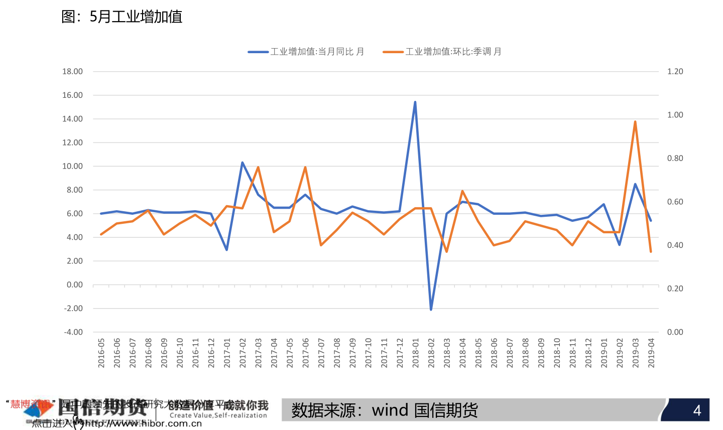 關于股票600602的價格動態(tài)及相關分析，股票600602價格動態(tài)與相關分析概覽
