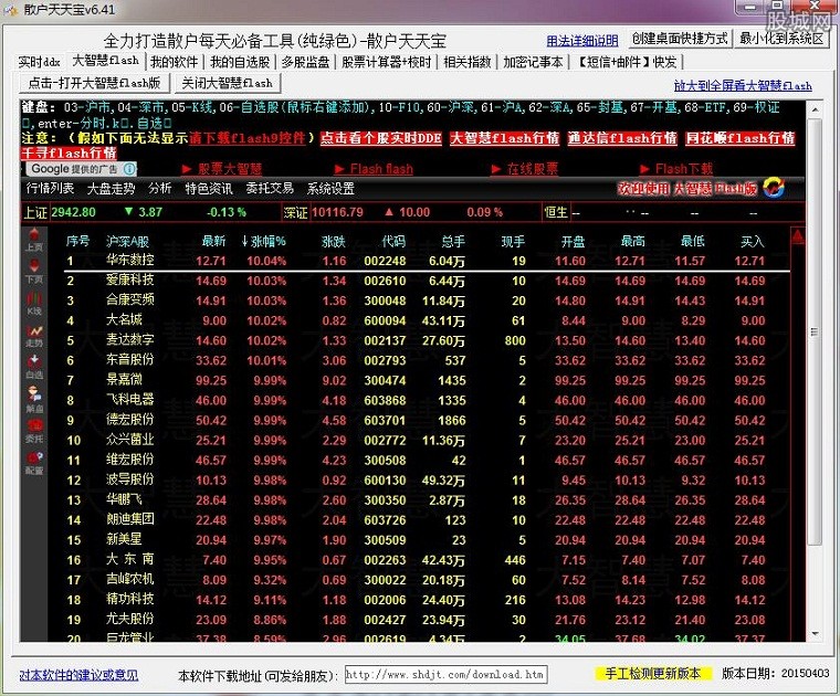 天天股票網(wǎng)官方網(wǎng)，深度探索與前瞻性洞察，天天股票網(wǎng)官方網(wǎng)，深度探索與前瞻性洞察引領(lǐng)投資風(fēng)向標(biāo)