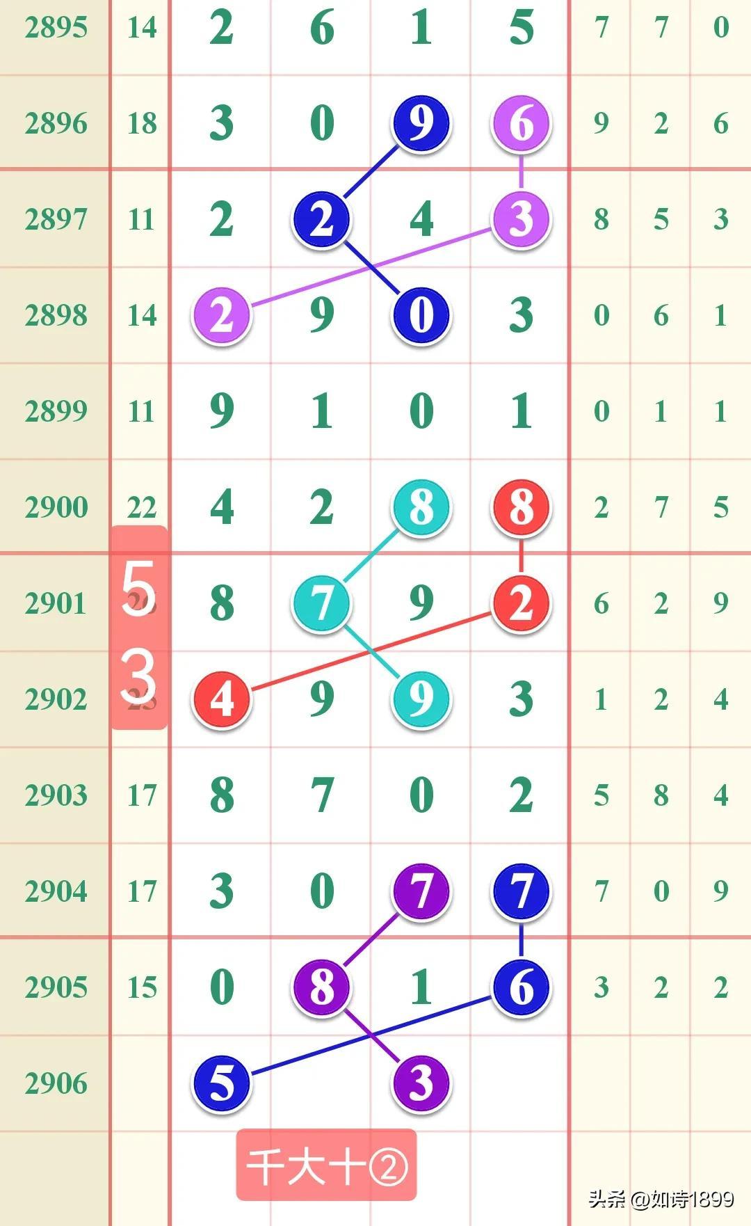 香港六合彩開獎結(jié)果與記錄，探索2023年的數(shù)據(jù)世界，香港六合彩開獎結(jié)果與記錄探索，揭秘2023年數(shù)據(jù)世界奧秘