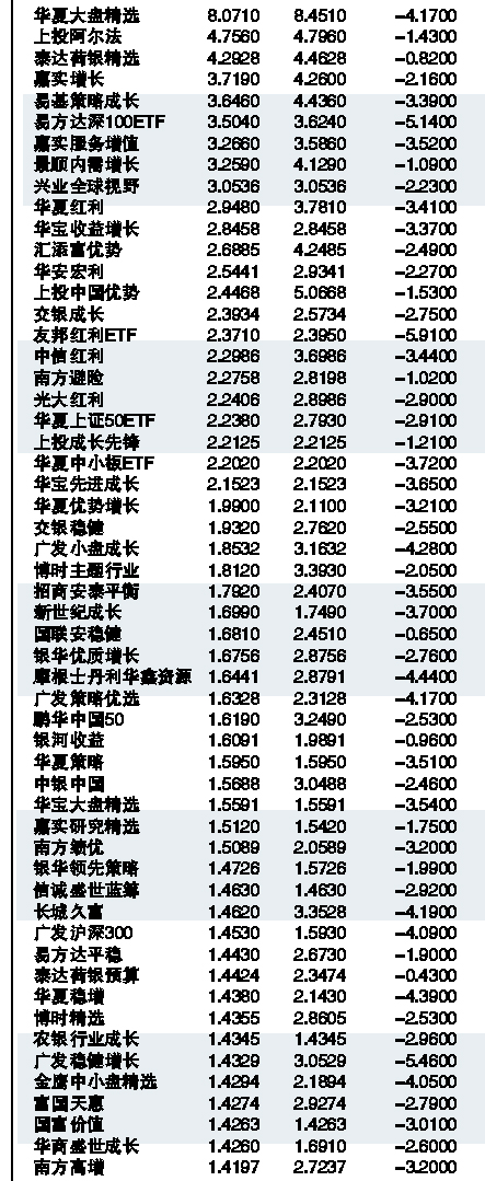 關(guān)于最新凈值011357的詳細(xì)解讀與理解，最新凈值011357深度解讀與分析