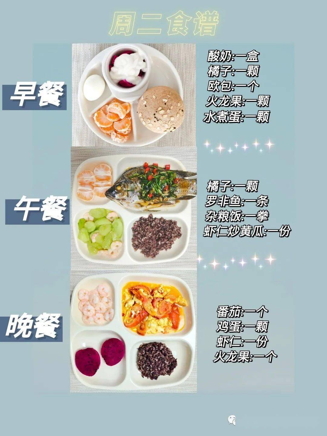 科學(xué)減肥食譜，一周瘦10斤的挑戰(zhàn)，科學(xué)減肥食譜，一周瘦10斤挑戰(zhàn)啟動(dòng)！