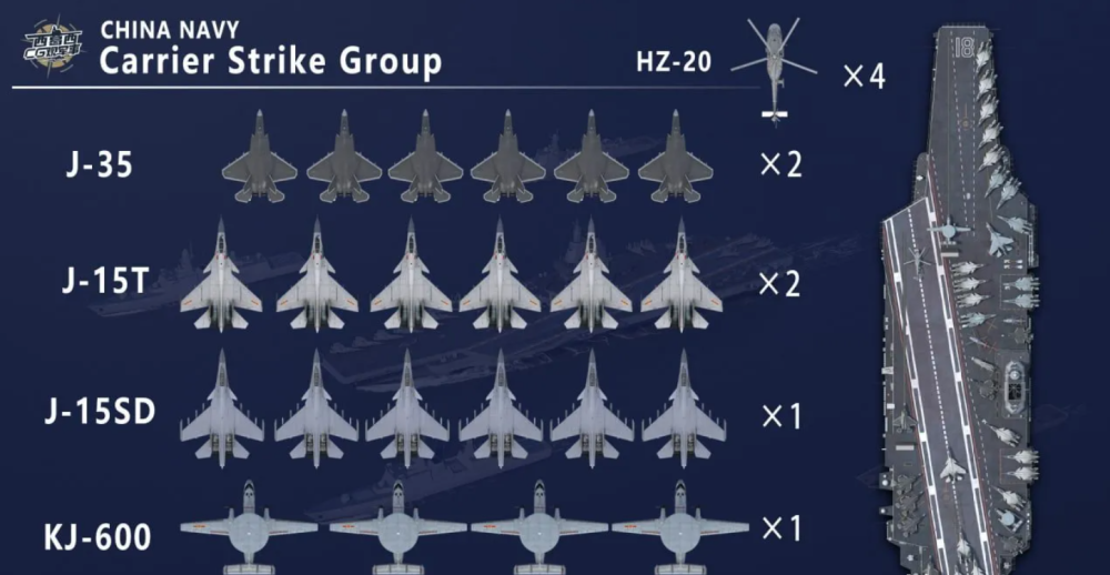 中國(guó)海軍的2035戰(zhàn)略目標(biāo)，走向深藍(lán)，建設(shè)現(xiàn)代化海軍強(qiáng)國(guó)，中國(guó)海軍走向深藍(lán)，2035戰(zhàn)略目標(biāo)下的現(xiàn)代化海軍強(qiáng)國(guó)建設(shè)之路