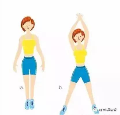 探究減肥運動中幾小時最合理的運動時長，探究減肥運動中最佳運動時長，幾小時最合理？