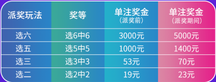 一碼三中三與資料中獎的奇妙之旅，一碼三中三與中獎資料的奇妙探索之旅
