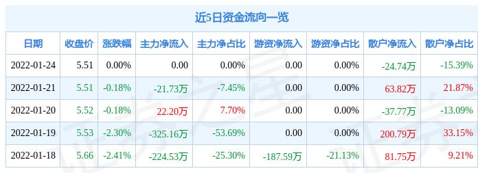 探索神秘的數(shù)字序列，000502背后的故事，揭秘?cái)?shù)字序列背后的故事，探尋神秘?cái)?shù)字序列000502的起源與秘密